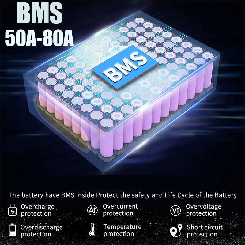60V 1500W Electric Bicycle 20a - 60V 50Ah Electric Scooter Battery ulasan dan harga